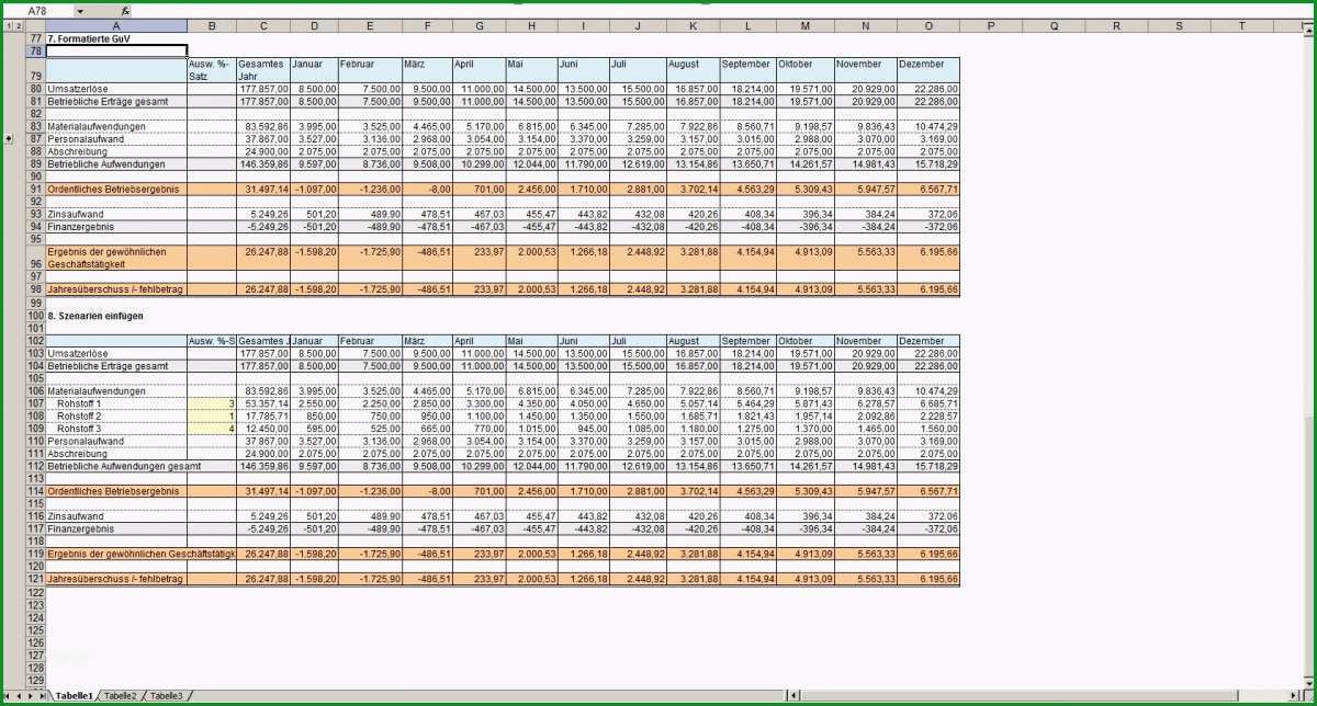 Unternehmensplanung in Excel Hilfreiche Funktionen