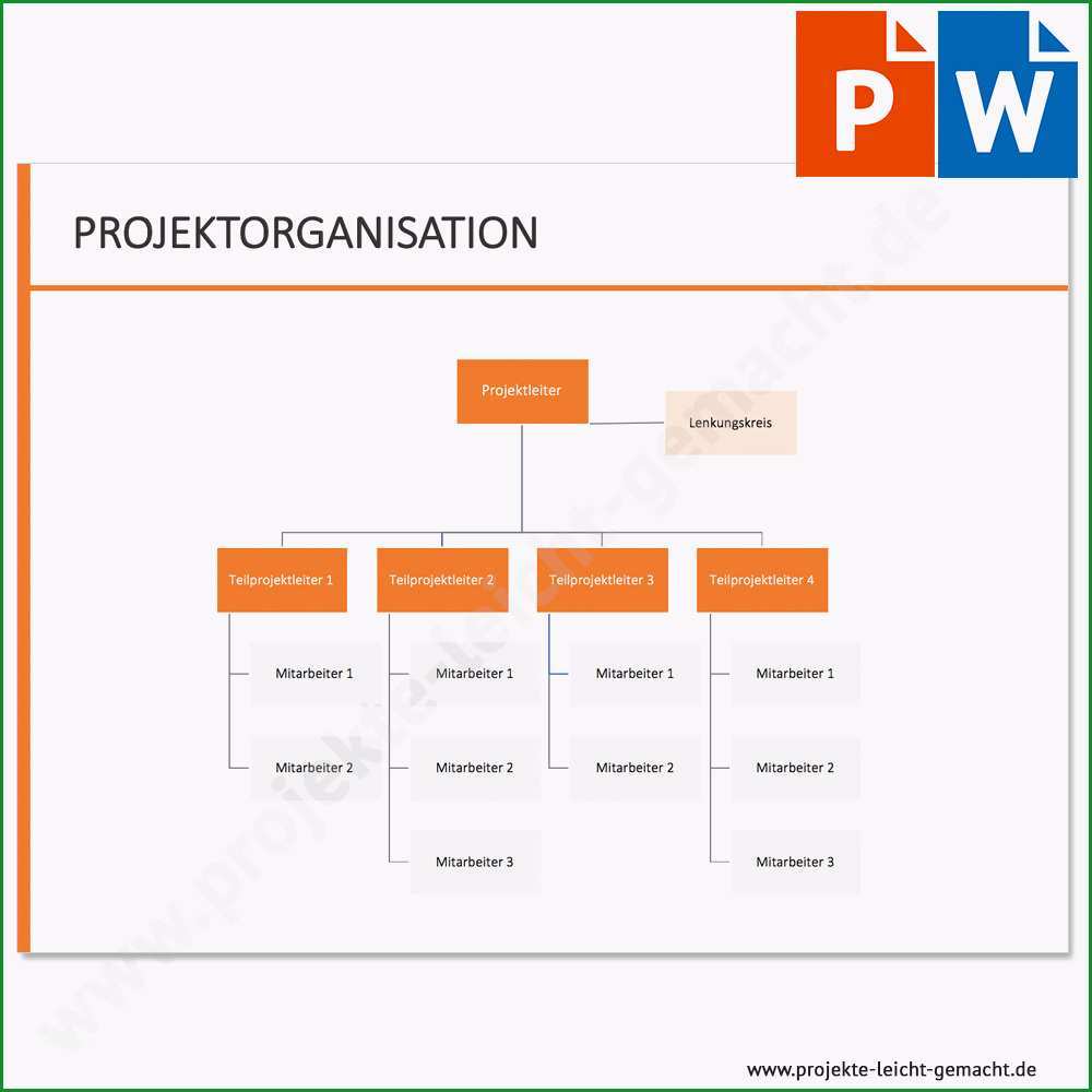 vorlage organigramm