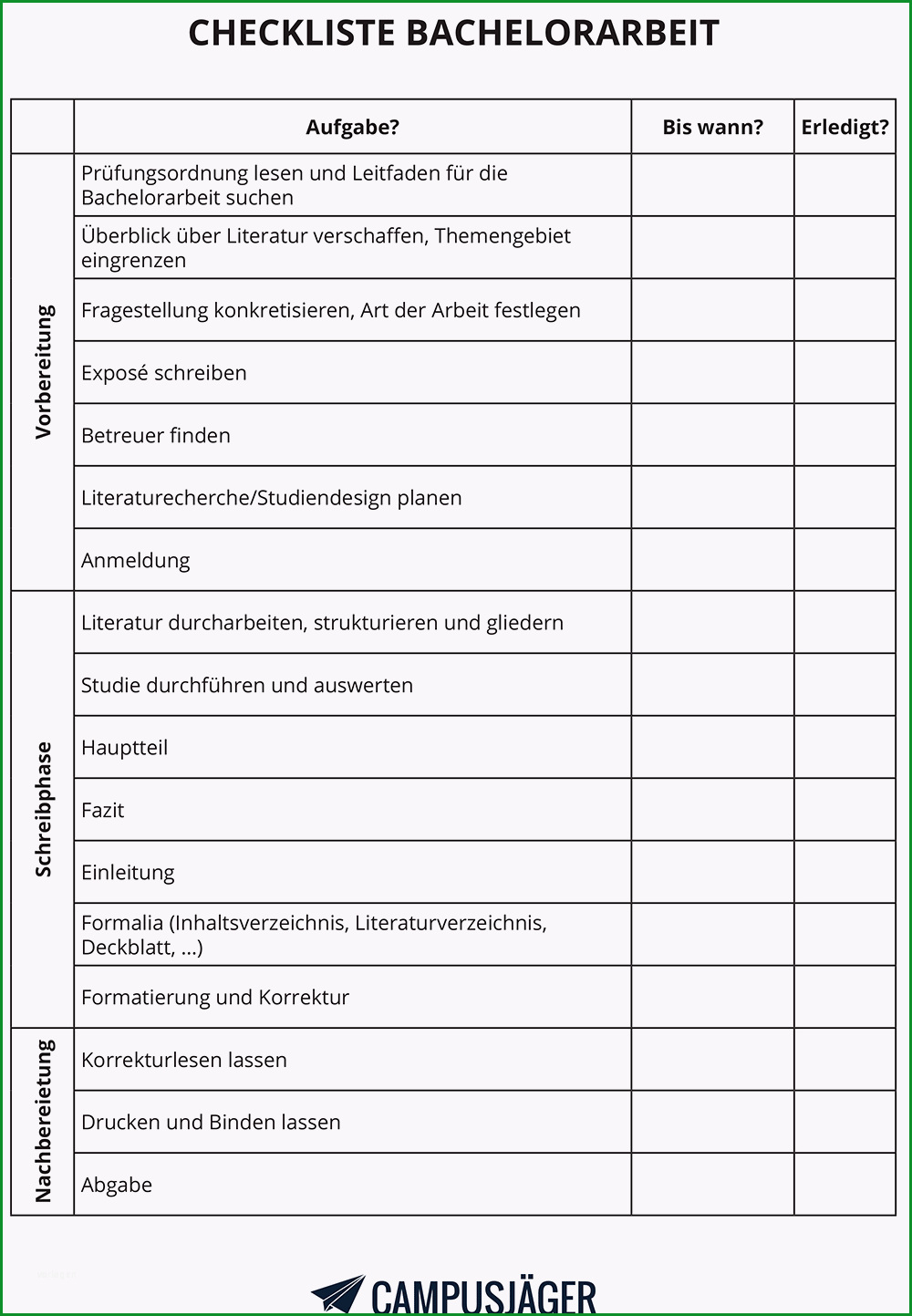 bachelorarbeit zeitplan