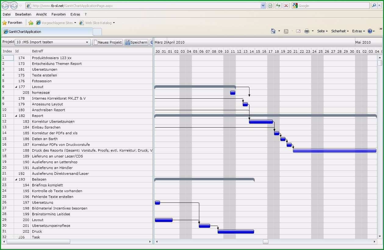 11 kapazitatsplanung excel vorlage kostenlos