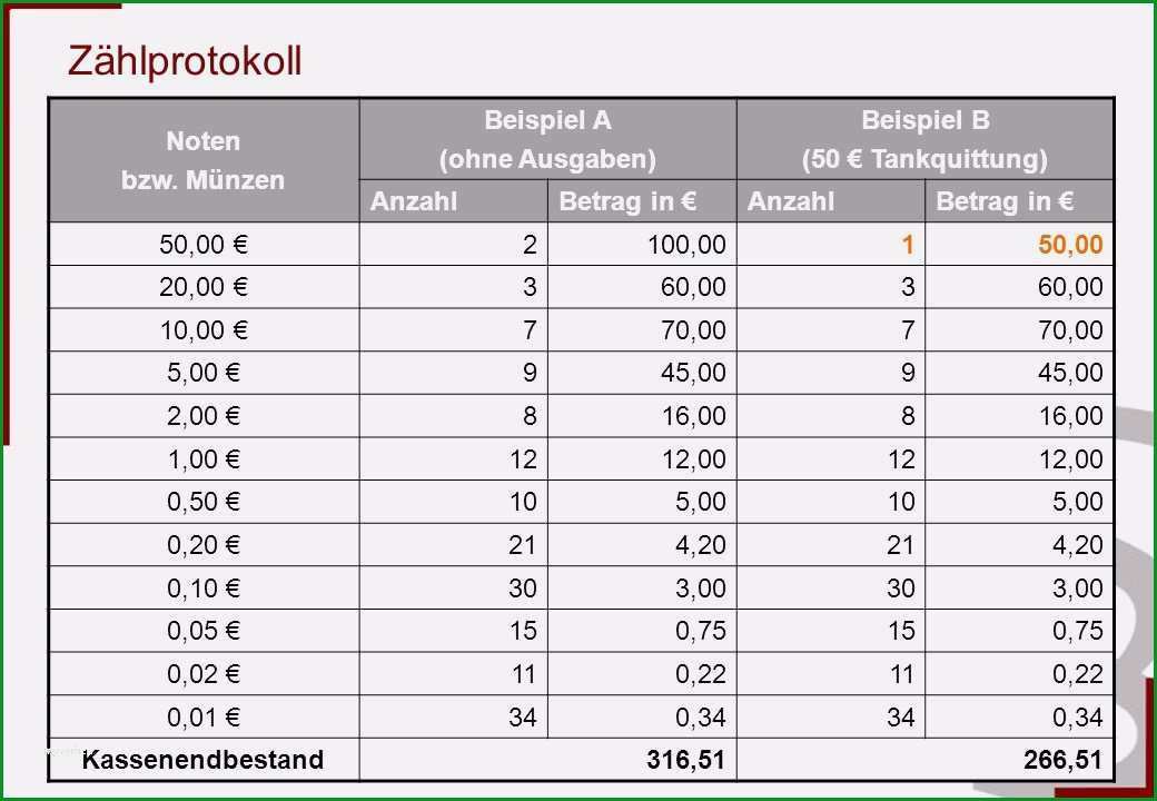 13 zahlprotokoll kasse vorlage