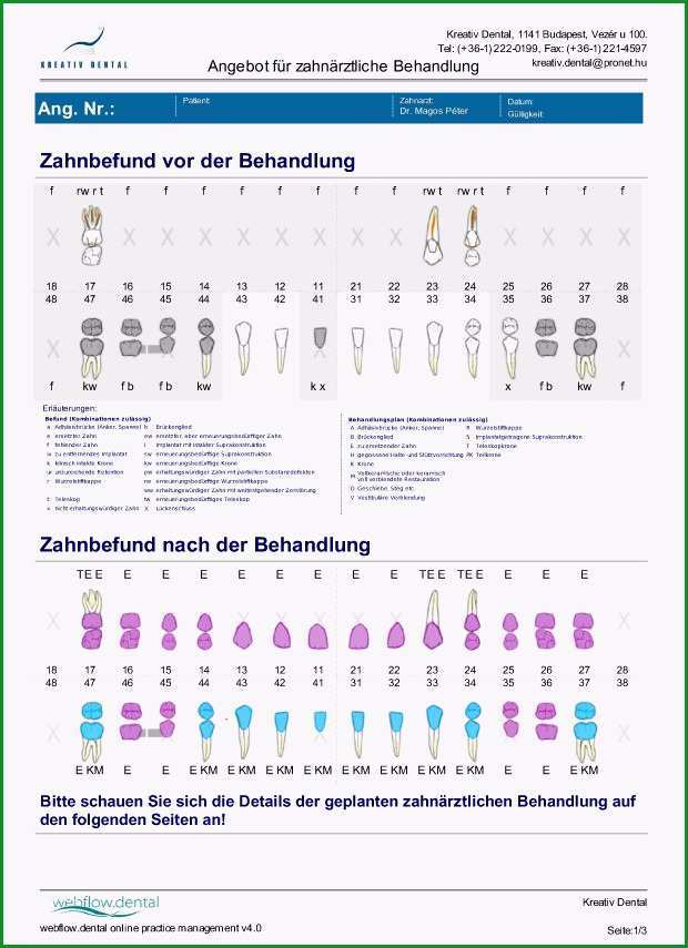 14 kostenplan vorlage