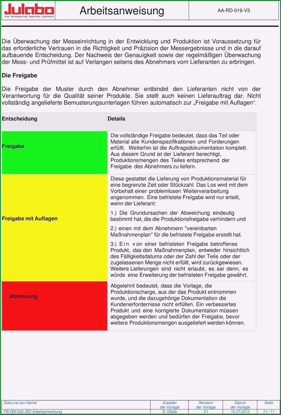 17 vorlage arbeitsanweisung