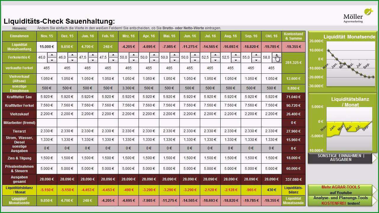 18 einnahmen ausgaben rechnung excel vorlage kostenlos