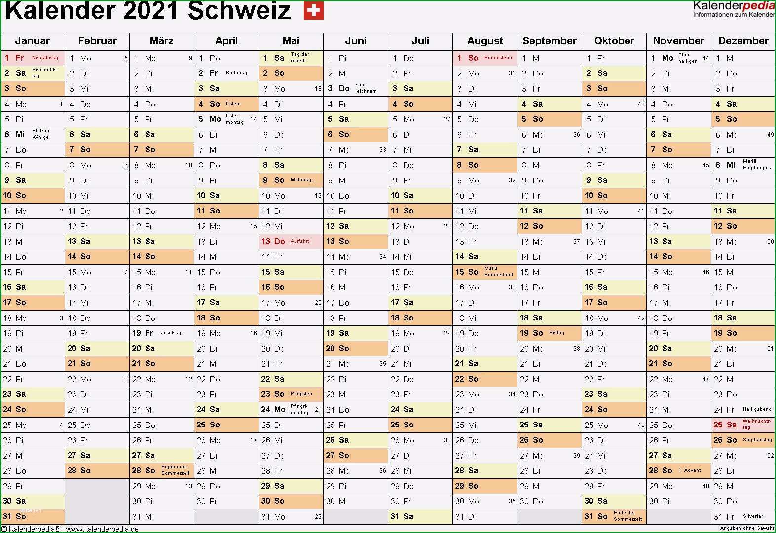 excel vorlage immobilienbewertung