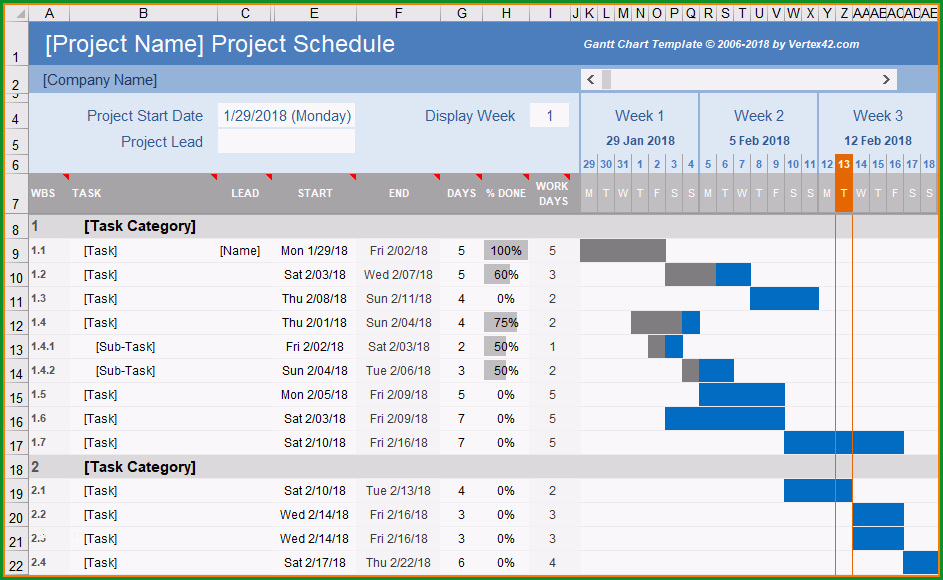 7 gantt excel vorlage