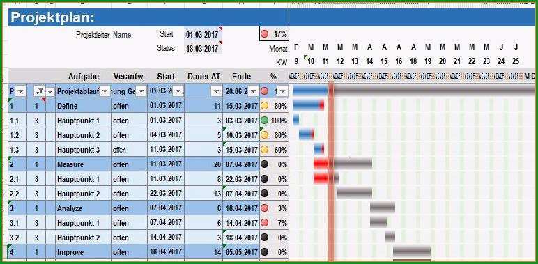 7 zeitplan erstellen excel vorlage