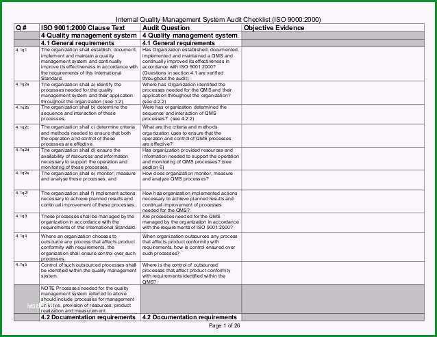 auditbericht vorlage kostenlos sus nett qms vorlage ideen beispielzusammenfassung ideen