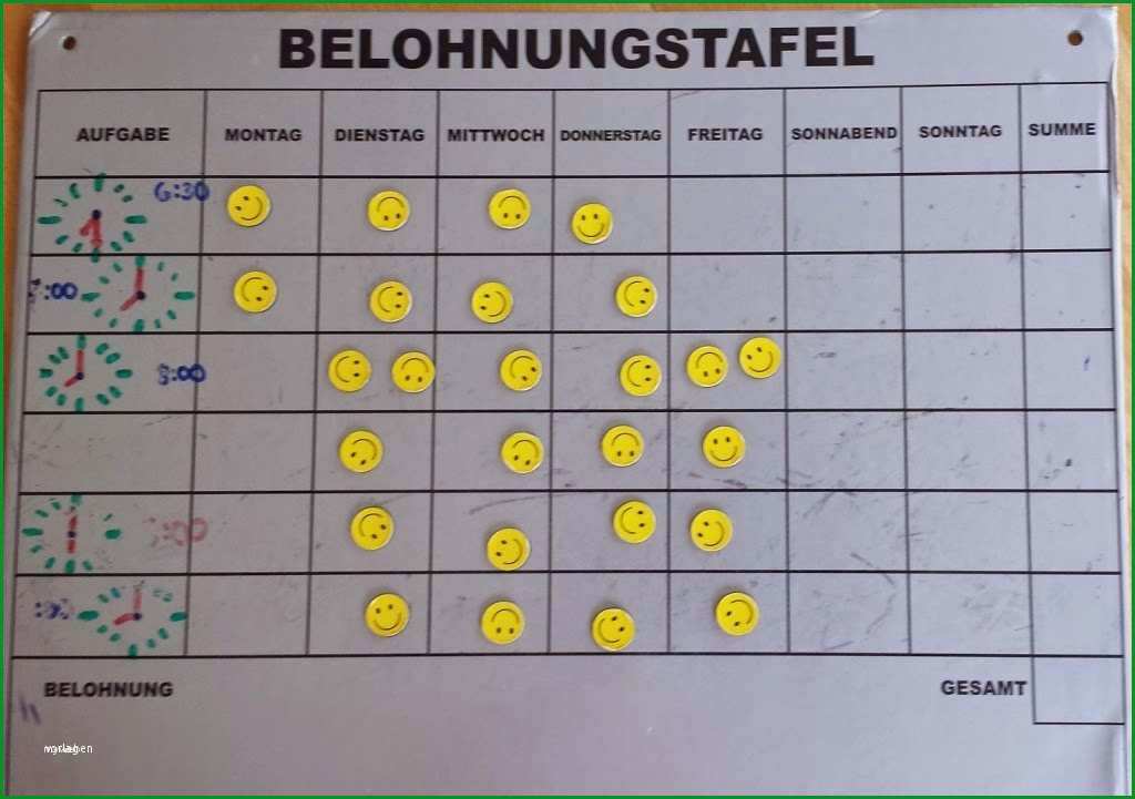 belohnungssystem kindern vorlage zum ausdrucken fabelhaft uber belohnungssysteme tokensysteme und verstarkerplane