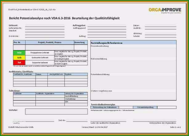 besuchsbericht vorlage kostenlos luxus 11 checkliste vorlage excel