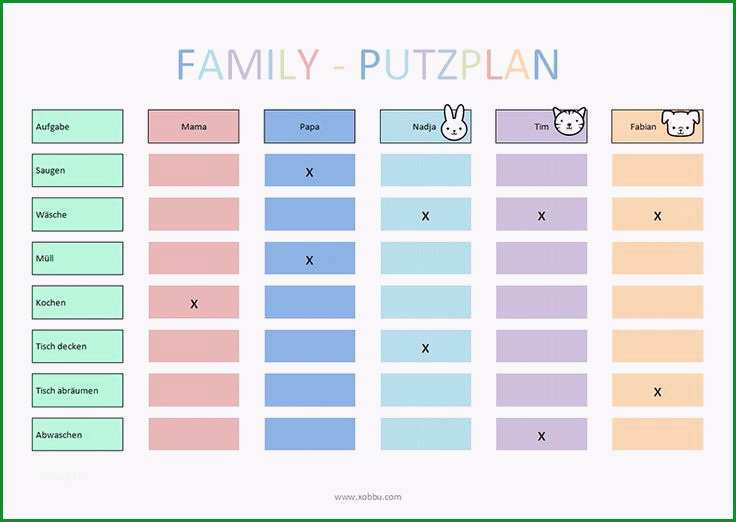 putzplan wg