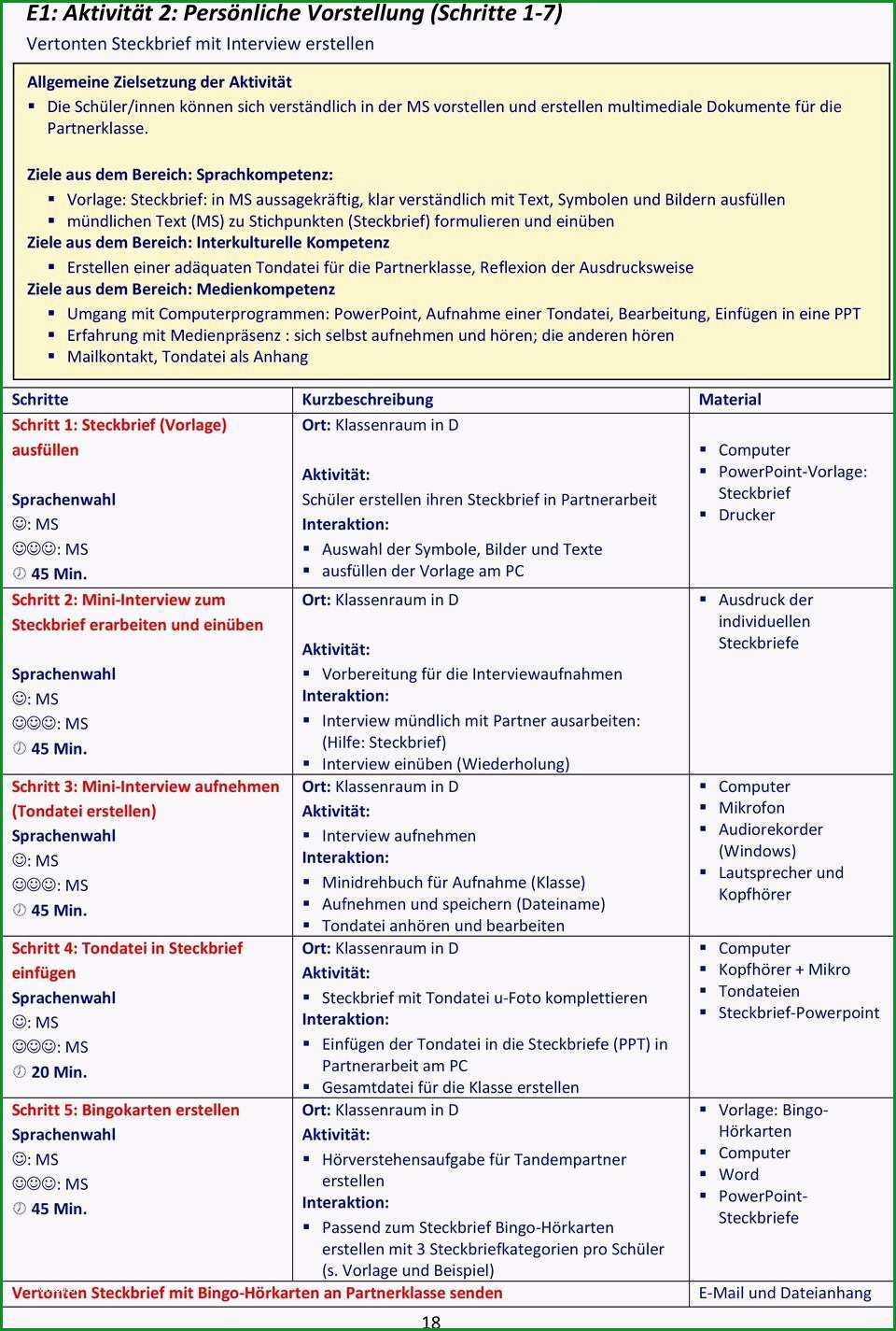 E1 aktivitaet 2 persoenliche vorstellung schritte 1 7