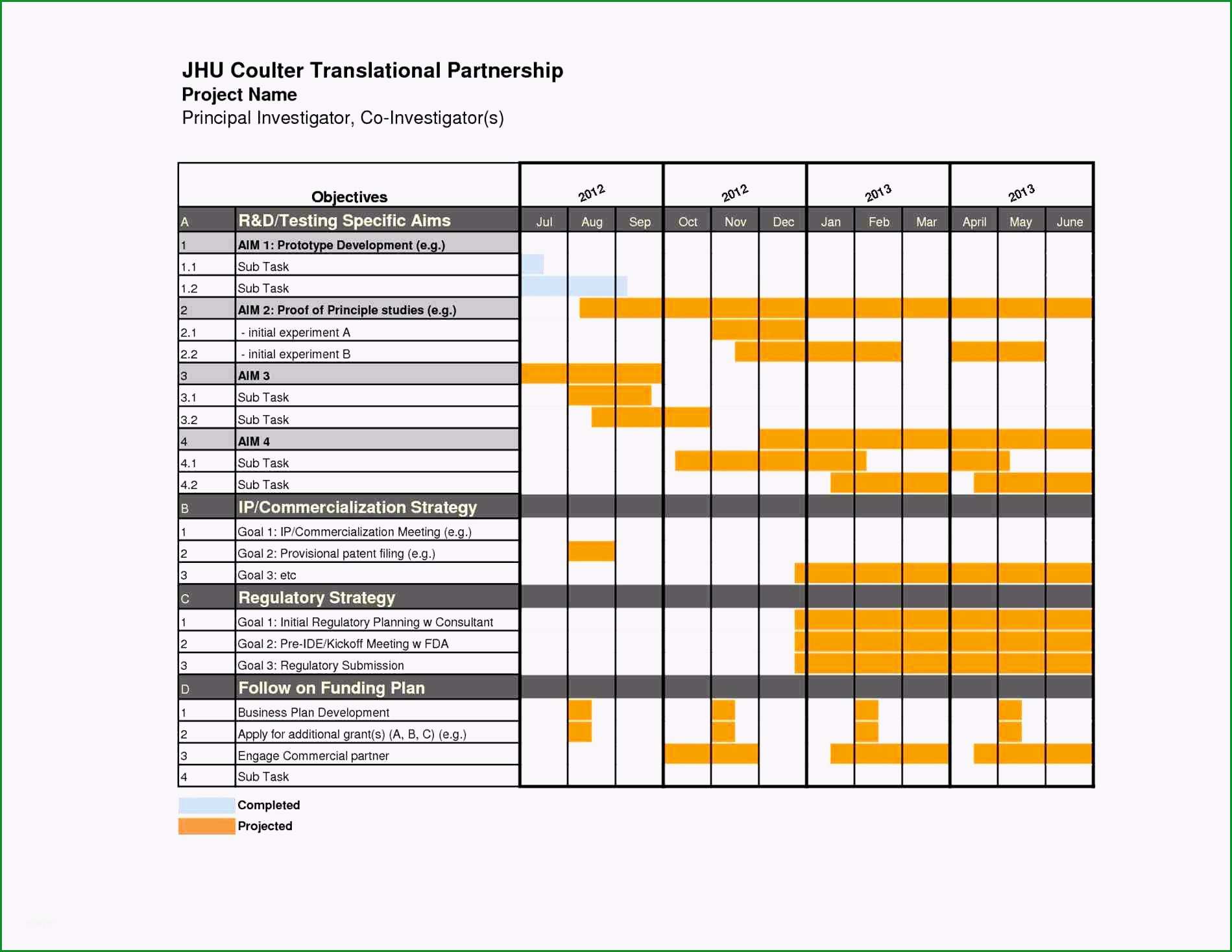 gantt chart excel vorlage