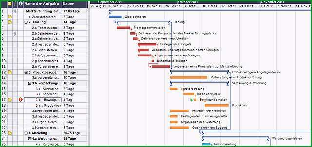 gantt diagramm vorlage markteinf hrung eines produkts