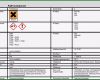 Unglaublich Gefahrstoffkataster Vorlage Excel – Werden
