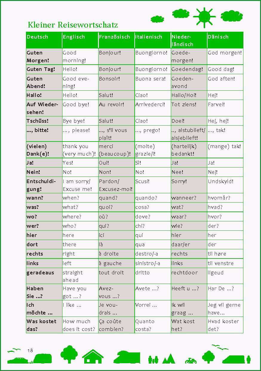 geocaching logbuch vorlage word