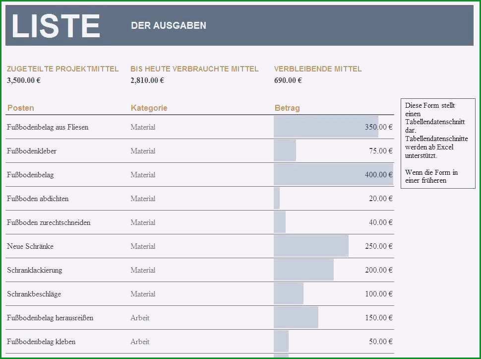 konzept vorlage word