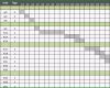 Unglaublich Kostenlose Excel Vorlage Für Projektplanung