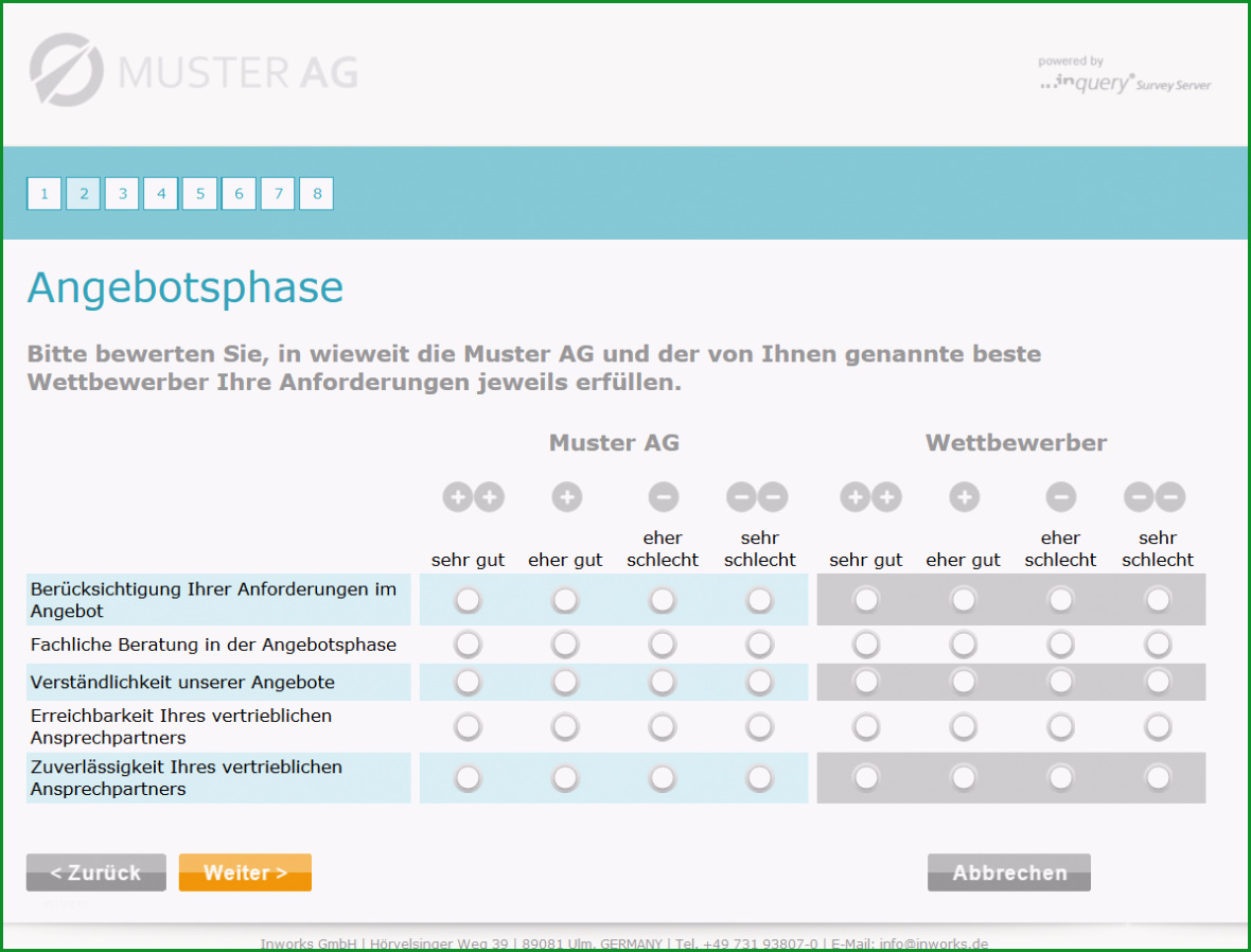 kundenzufriedenheitsanalyse