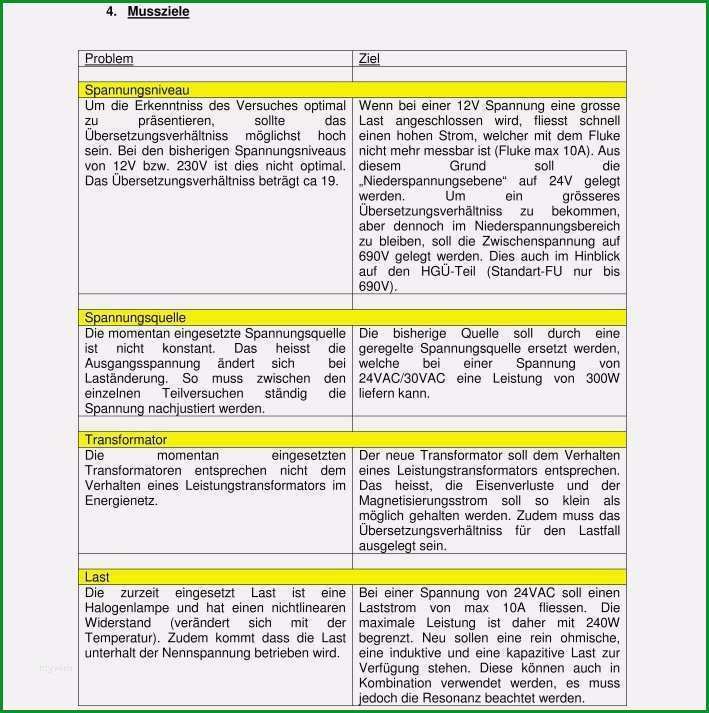 lastenheft vorlage excel hubsch pflichtenheft