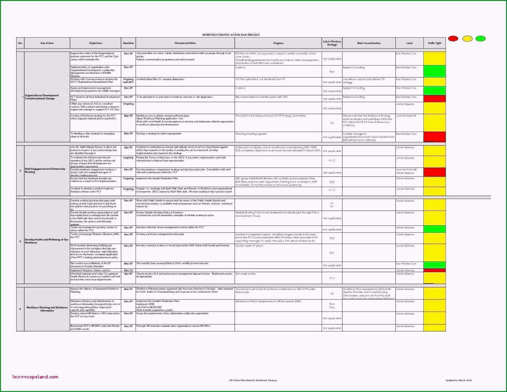 Unglaublich Leistungsverzeichnis Vorlage Excel Unglaubliche