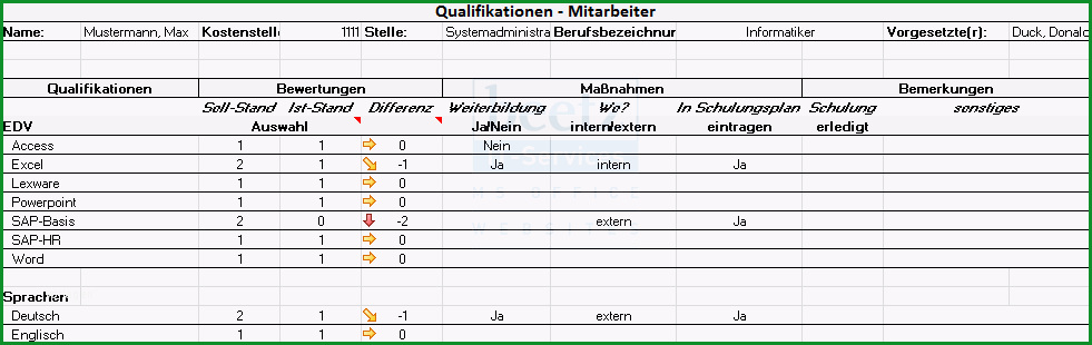 mitarbeiter qualifikationsmatrix v4 excel