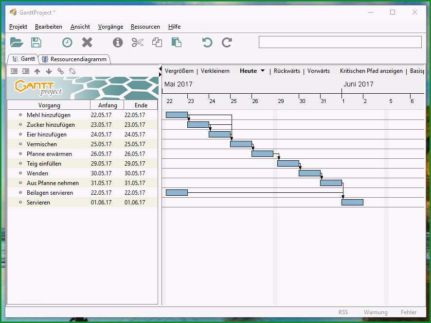 netzplan excel vorlage