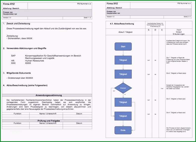 organigramm vorlage word organigramm erstellen openoffice probe proadress allegro it