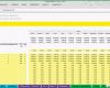 Unglaublich Planung Excel Kostenlos Guv Bilanz Und Finanzplanung