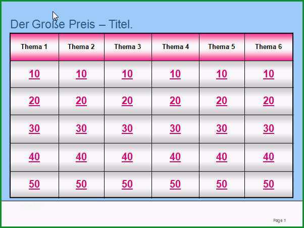 powerpoint der grosse preis