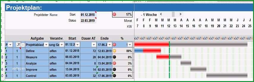 projektplan excel kostenlos vorlage