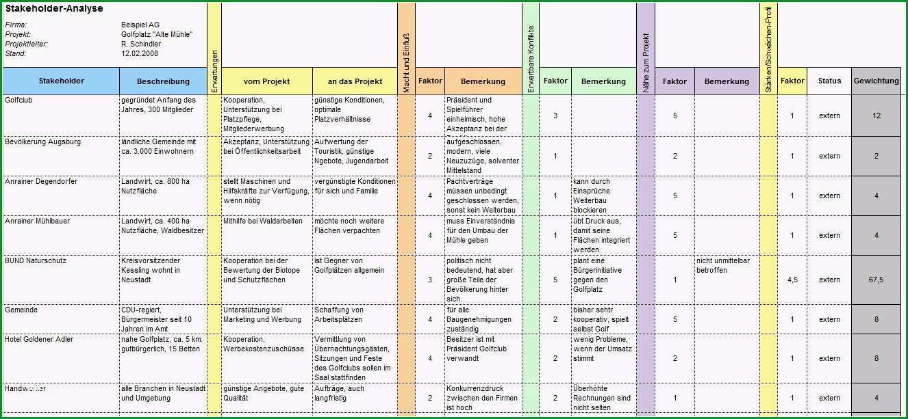 projektstrukturplan vorlage excel kostenlos beste projektplan excel vorlage various vorlagen