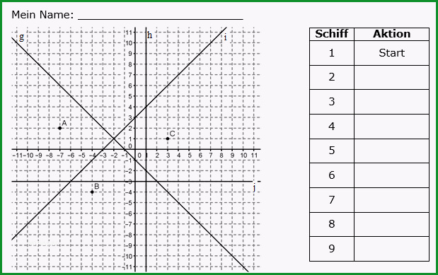 6versenken