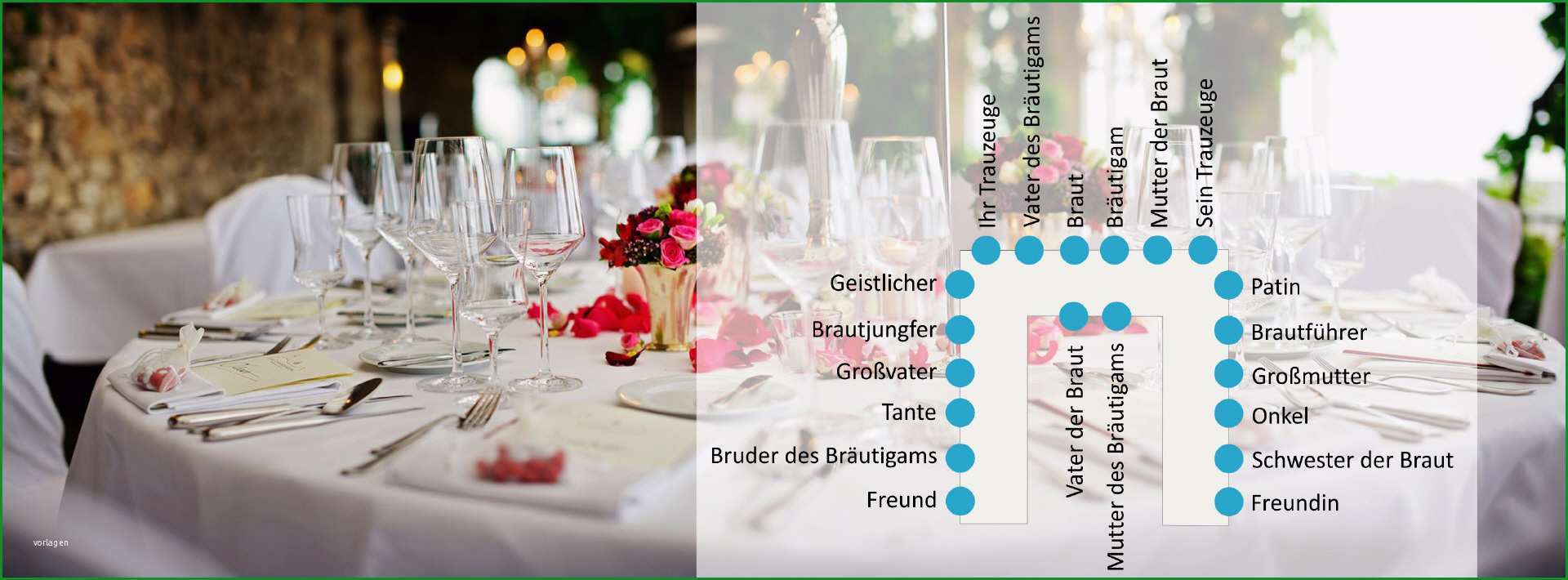 hochzeiten tischordnung