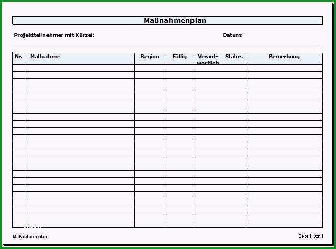 vorlage auditbericht awesome masnahmenplan vorlage zum zeitbluten