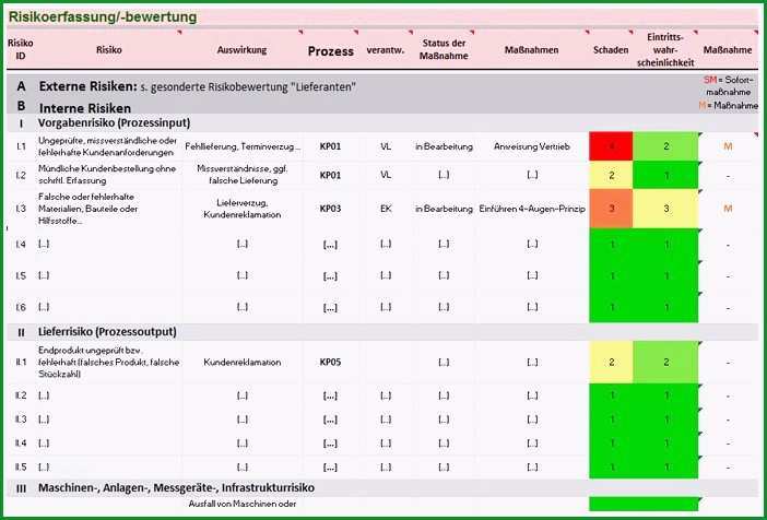 zielvereinbarung vorlage excel mitarbeiter formulare vorlagen 100 images formular 2