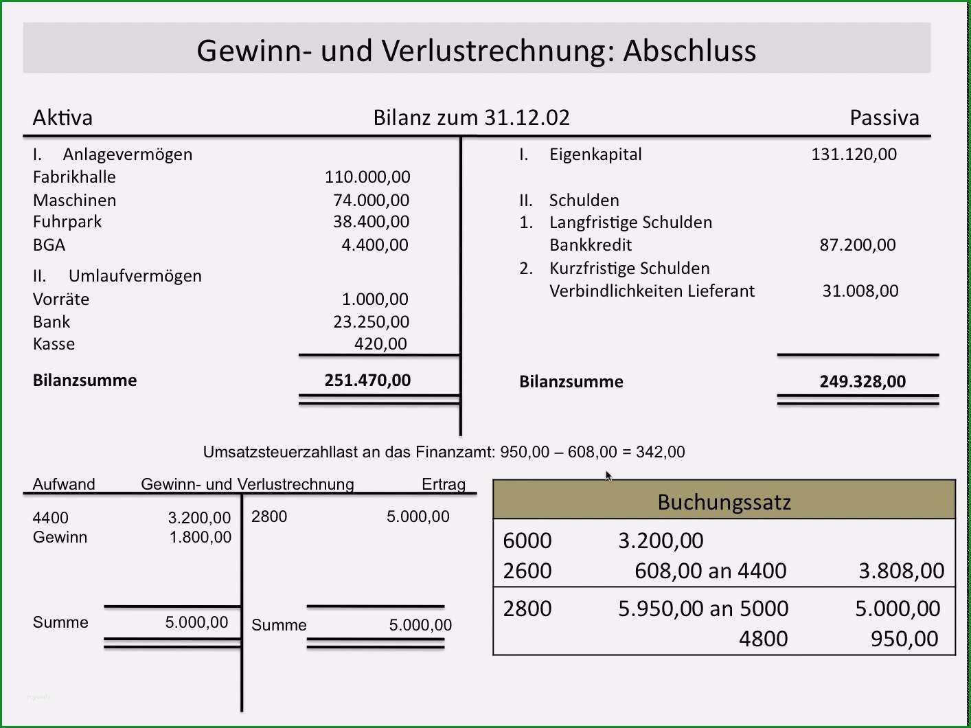 10 buchungssatze t konten