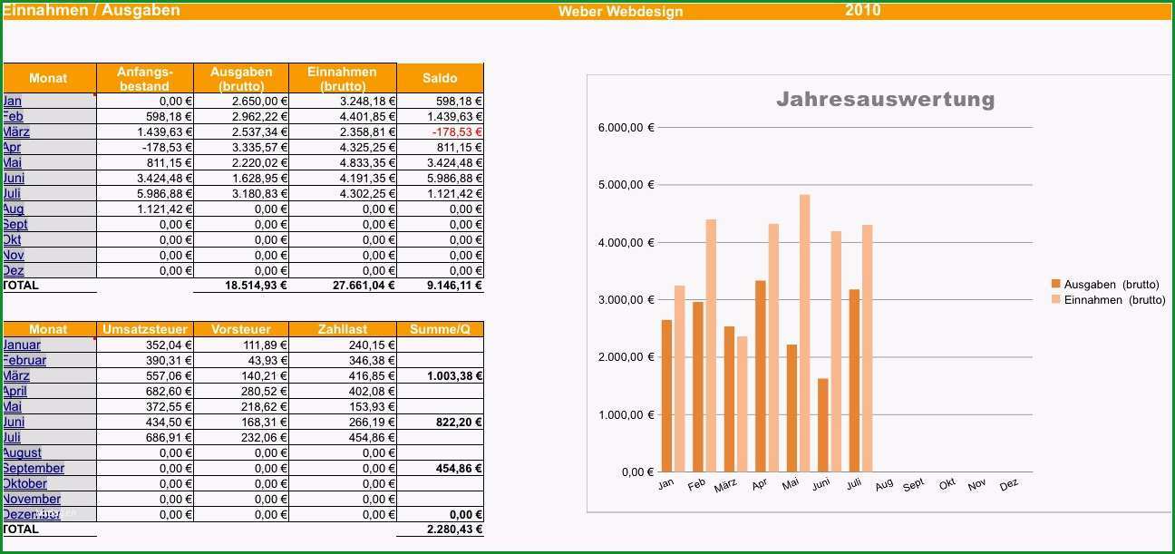 10 einnahmen ausgaben rechnung excel vorlage