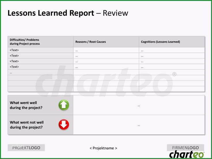 powerpoint project management