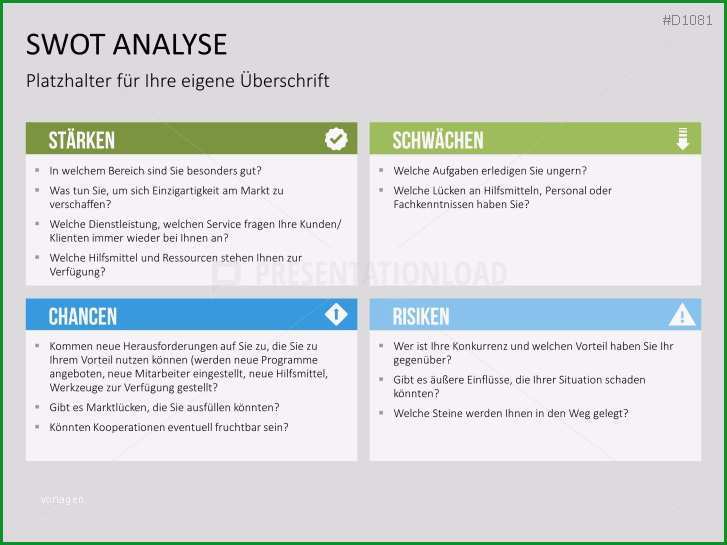 27 swot analysis template ppt