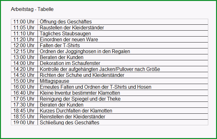 4 seiten tagesbericht praktikum brauch ich dann noch wochenbericht wichtig