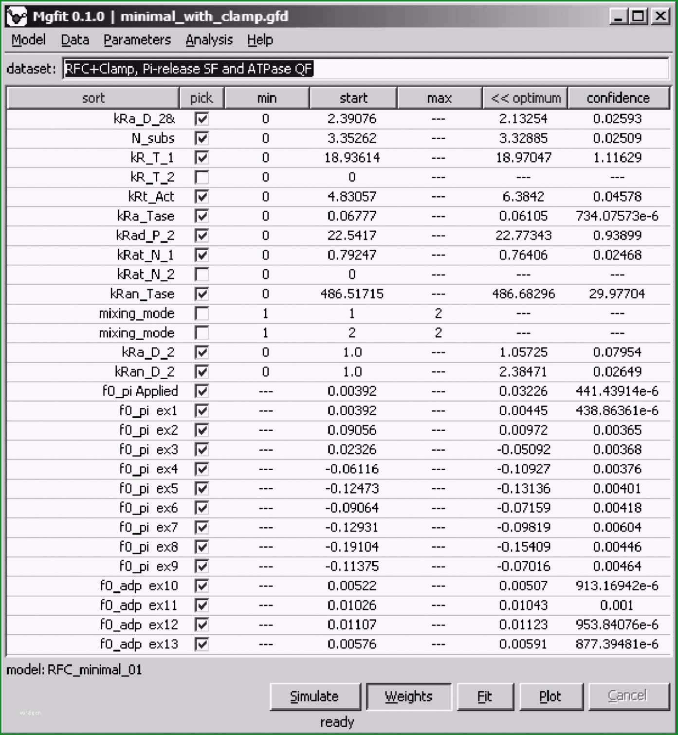 abc analyse excel vorlage herunterladbare 14 business case vorlage excel