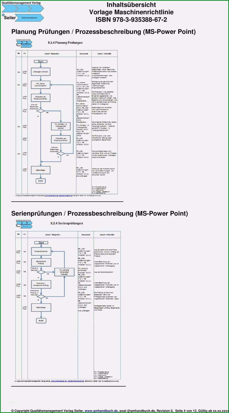 abnahmeprotokoll vorlage word best of vorlage maschinenrichtlinie pdf 2