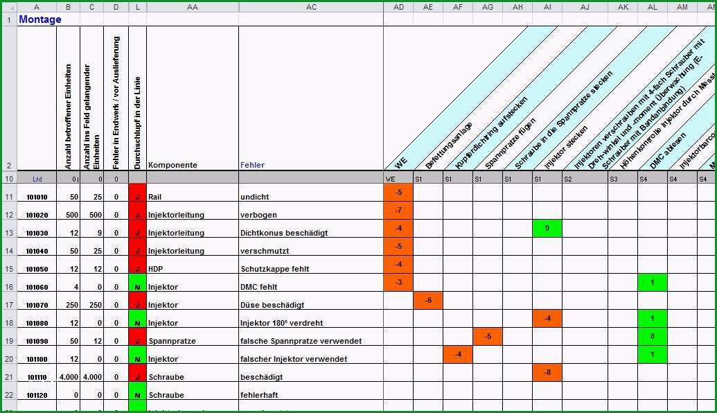 anforderungskatalog vorlage excel