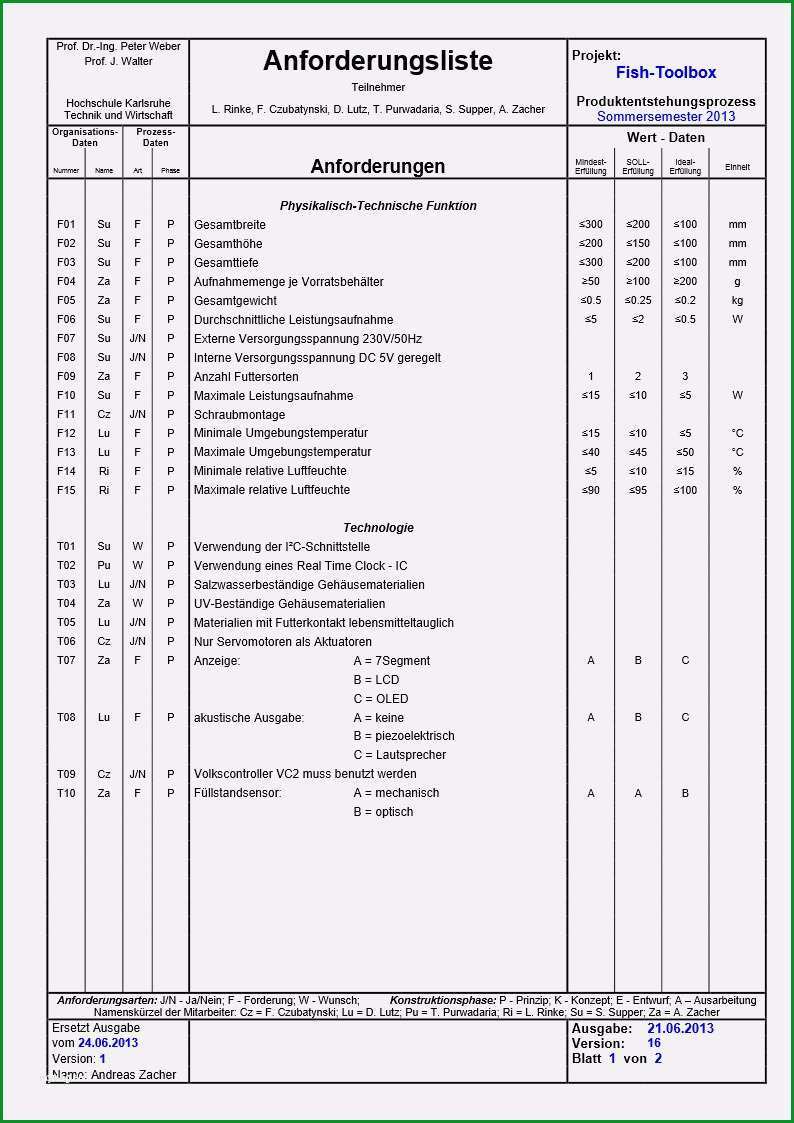 anforderungsliste vorlage einzigartig mikro puter labor lichtscanner eingabeeinheit