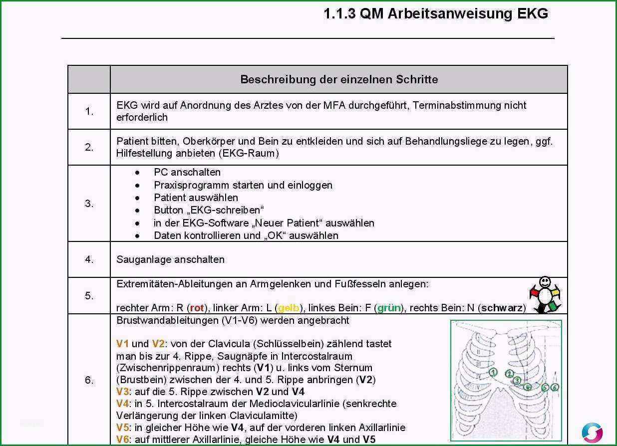 121 arbeitsanweisung blutdruck messen