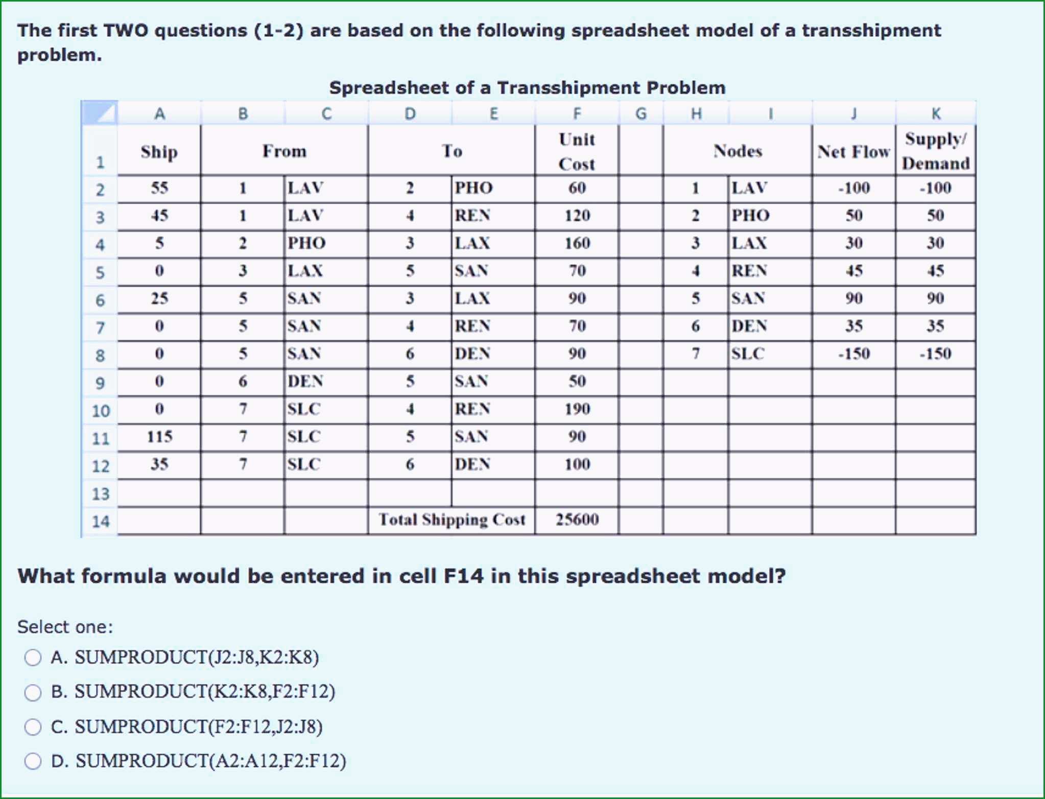 arbeitszeit excel