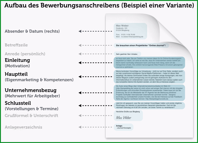 bewerbung din 5008