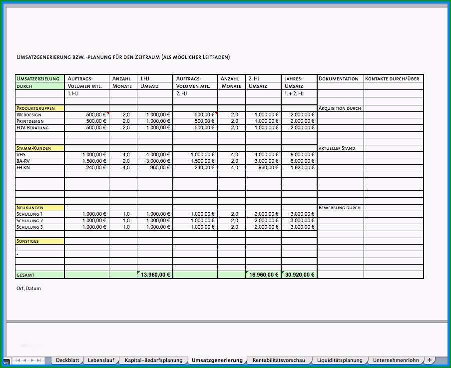 businessplan finanzplan vorlage