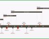 Unvergesslich Fice Timeline Projektplan Kostenlose Zeitleistenvorlagen